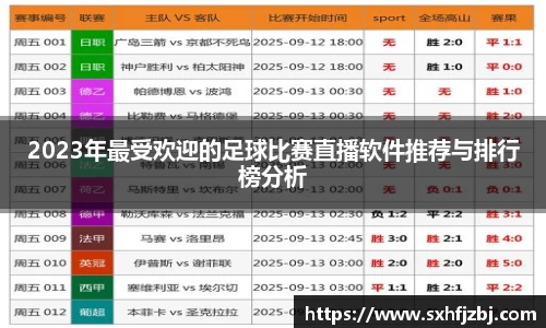 2023年最受欢迎的足球比赛直播软件推荐与排行榜分析