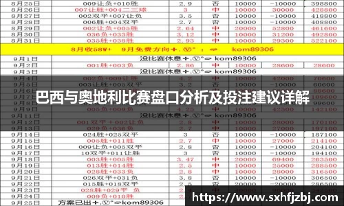 巴西与奥地利比赛盘口分析及投注建议详解