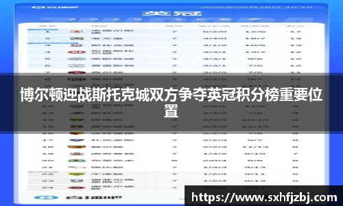 博尔顿迎战斯托克城双方争夺英冠积分榜重要位置